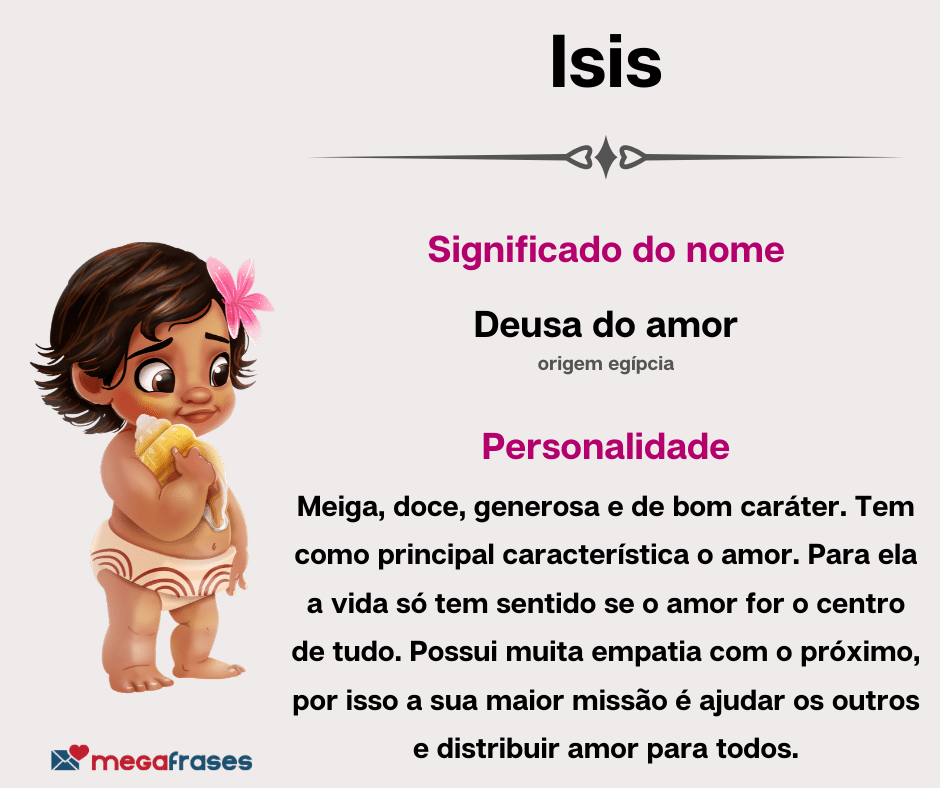 Significado do nome Isis 🤔 + Curiosidades 👀 + Mensagens 👼