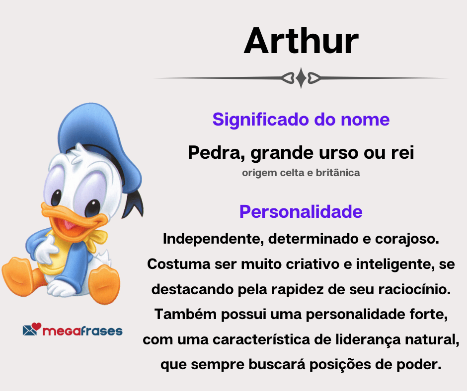 👪 → Qual o significado do nome Arthuro?