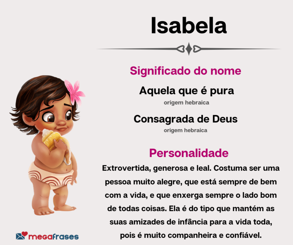 Significado do nome Isabela + Curiosidades + Mensagens