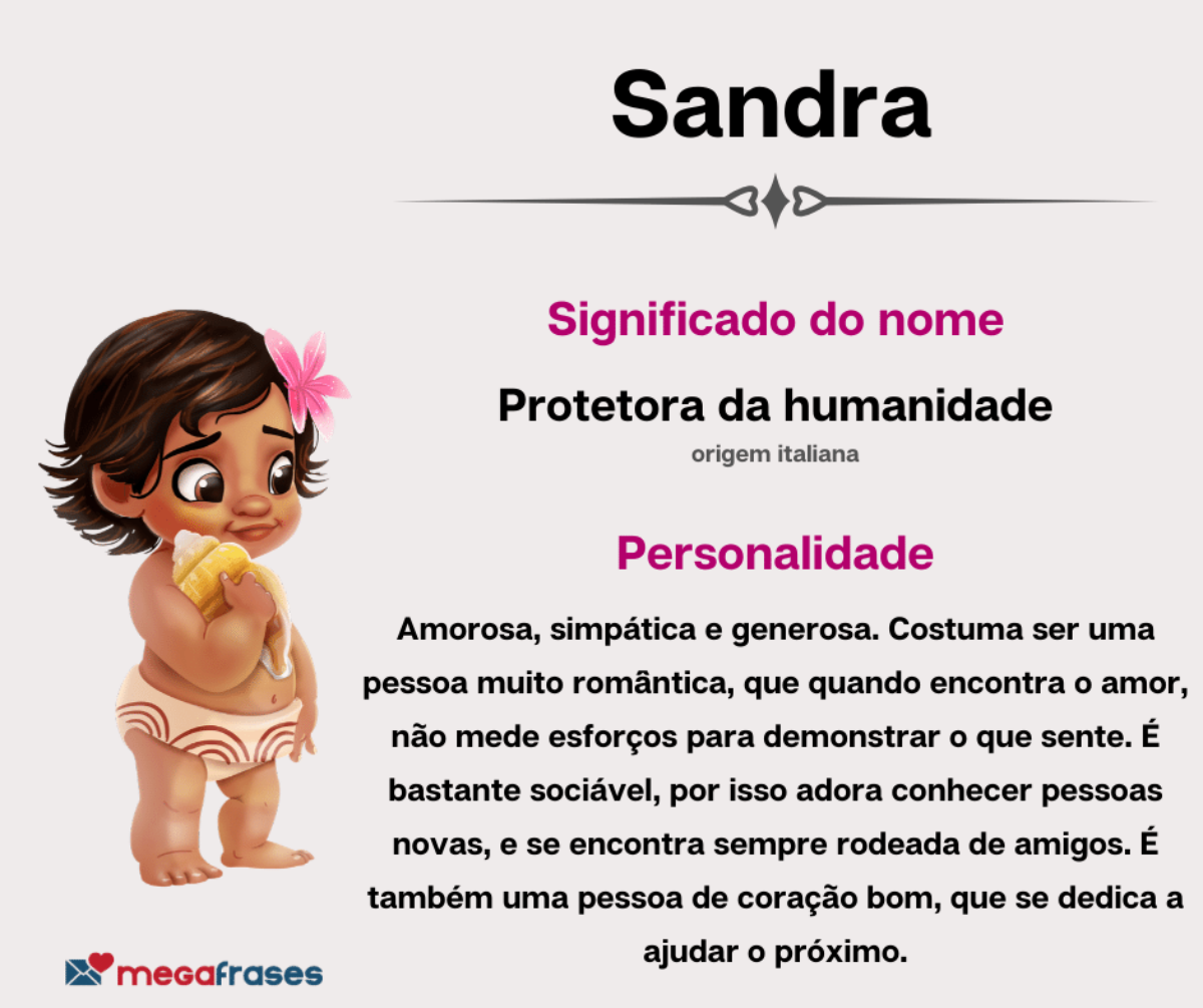 Significado do nome Sandra ? + Curiosidades ? + Mensagens ?