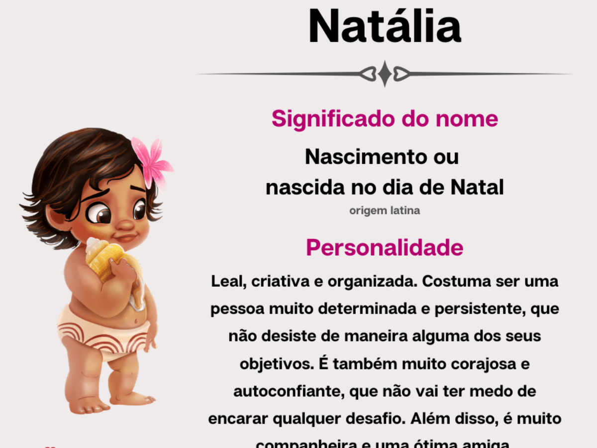 Significado do nome Natália + Curiosidades + Mensagens