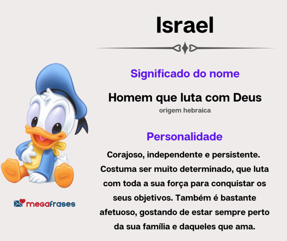 Significado do O Elohe ISRAEL - Nomes de Deus